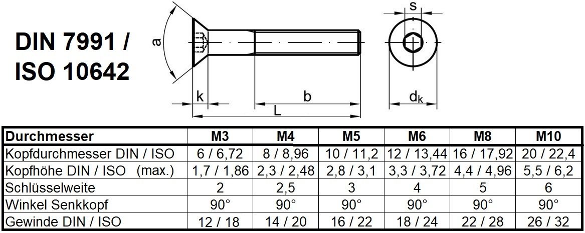 ISO10642-03.jpg