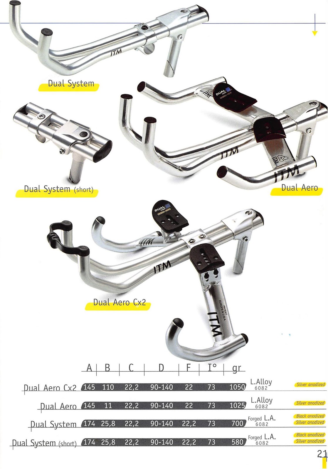 ITM Dual 2001 2.jpg