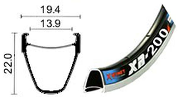 kinlin_xr200_rim.jpg