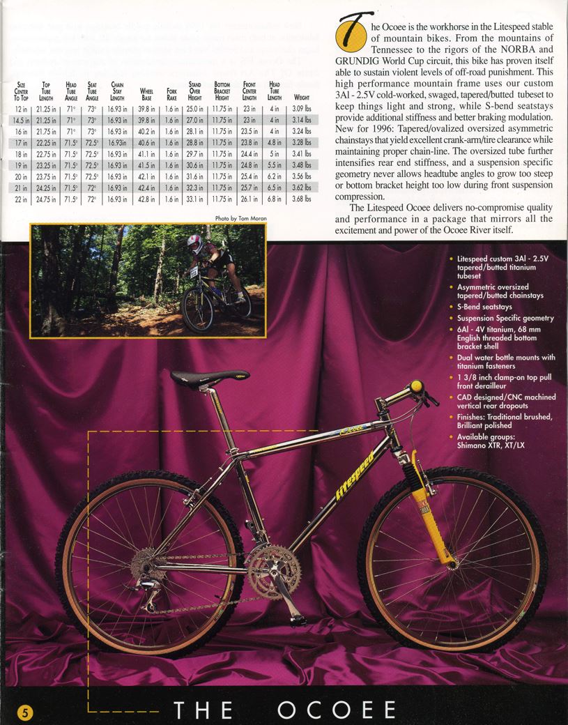 Litespeed-1996 Ocoee.jpg