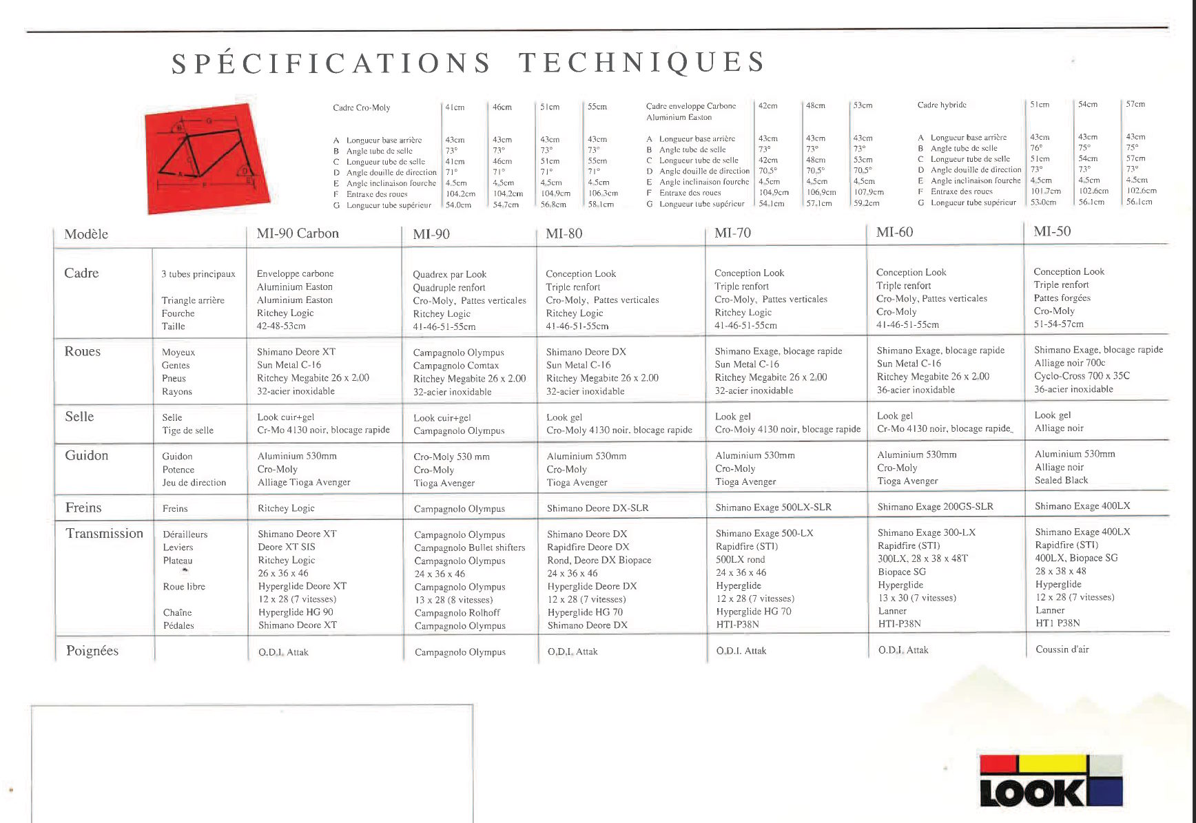 Look mi50 1991 geo specs.jpg