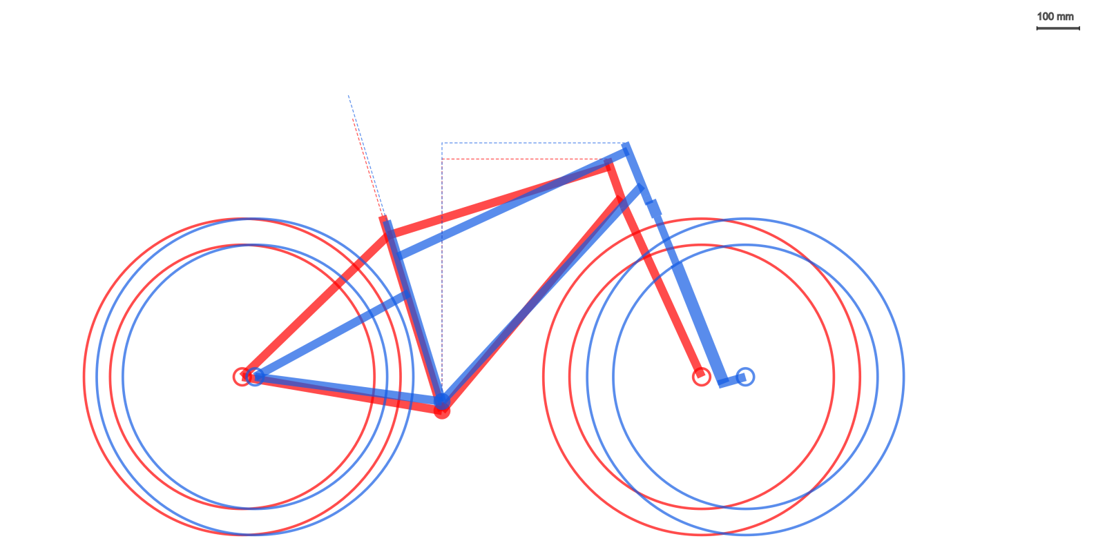 M 05 (Rot) und Sonder Broken Road.png