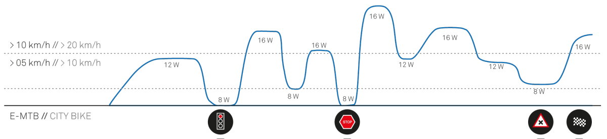 m99_dynamic_light.png