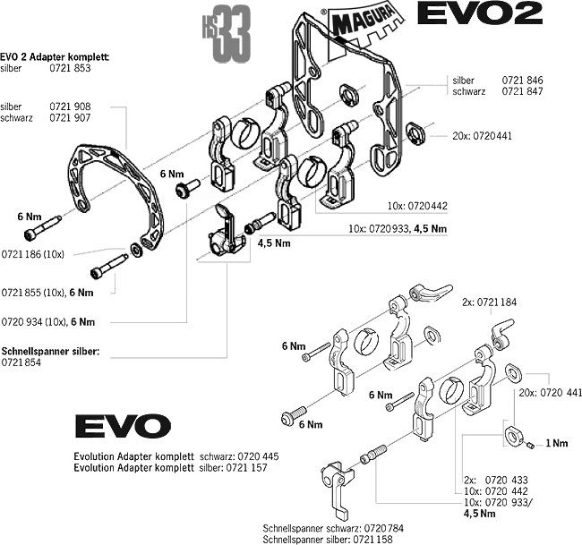 Magura EVO vs EVO2.jpg