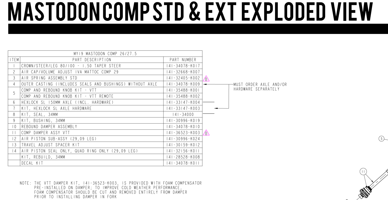 Mastodon Pro&Comp Travel Guide 2019+ 2.png