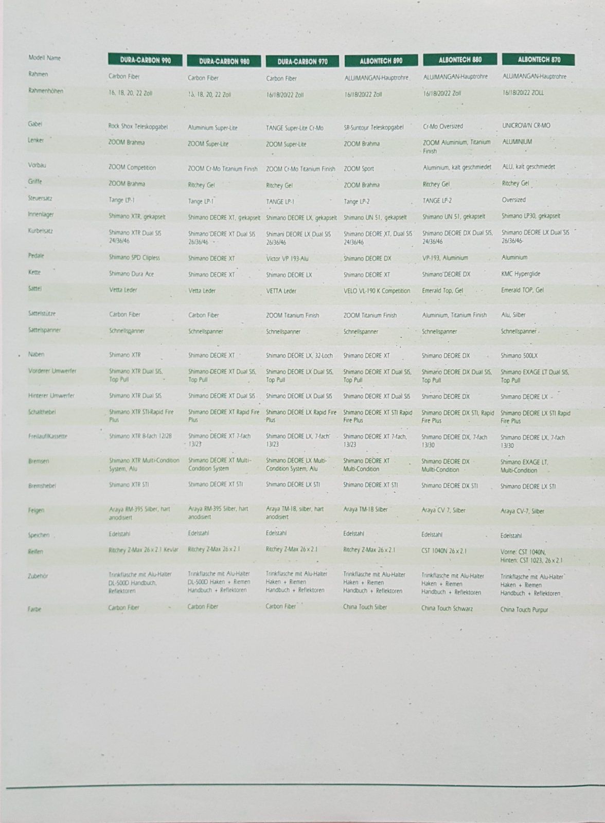Merida 1993 23 Specs 2.jpg