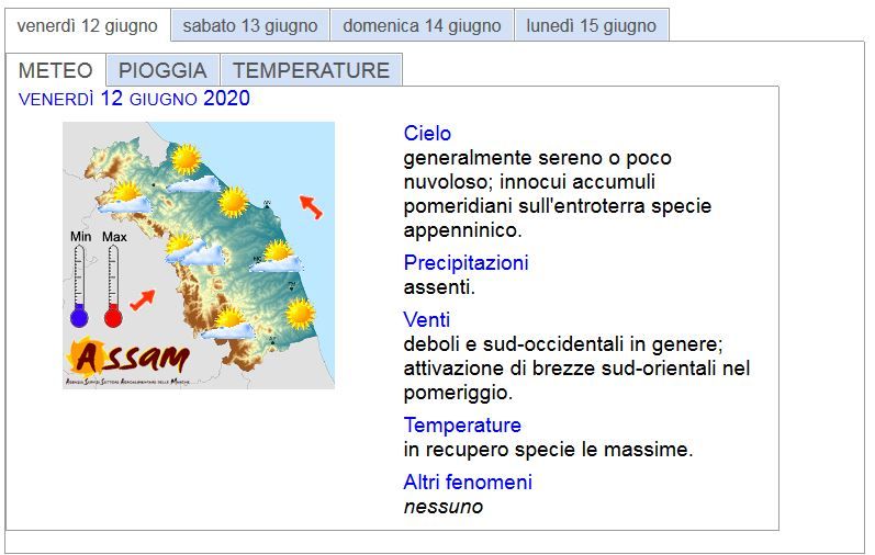 meteo.JPG