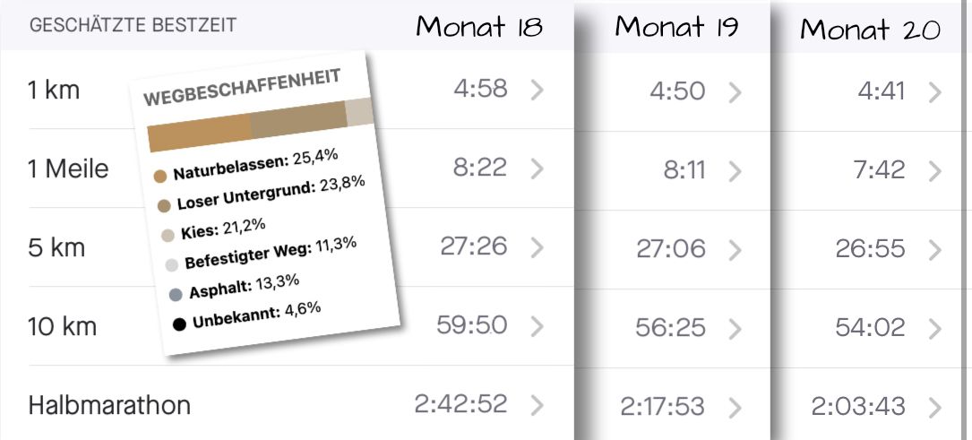 Monat 20.jpg