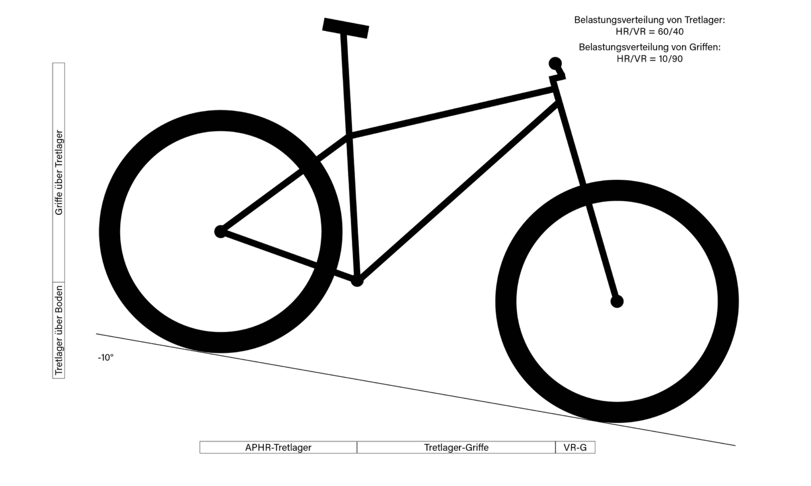 MTB_Load-Distribution_3.jpg