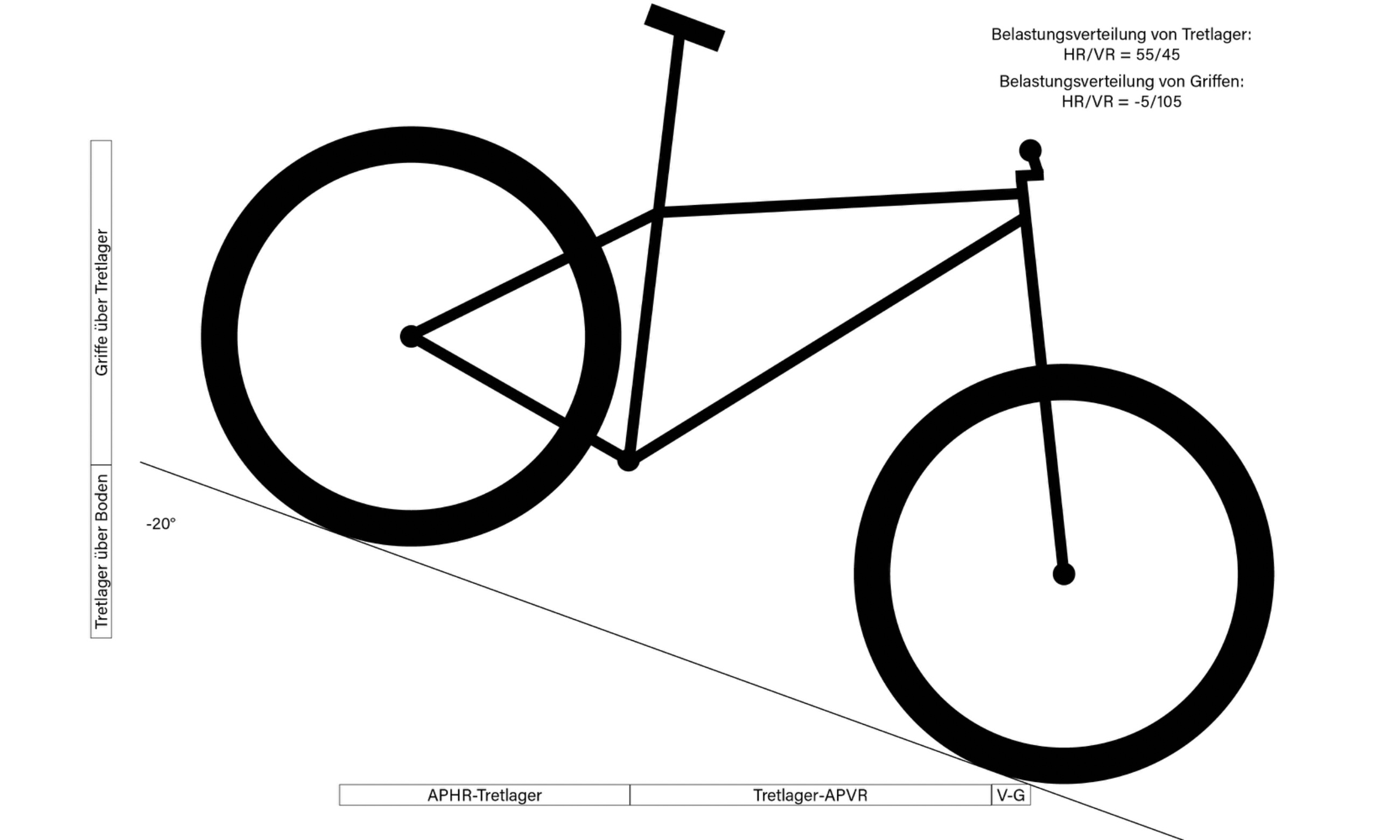 MTB_Load-Distribution_4.jpg