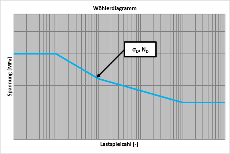 Nähkästchen #2 Bild3.png