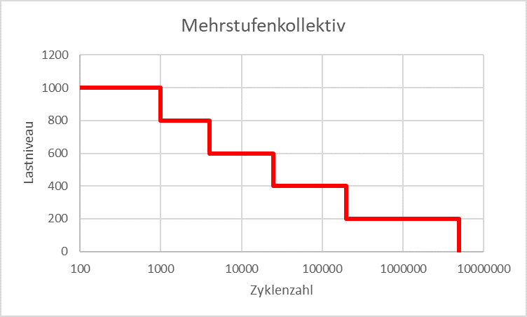 Nähkästchen #2 Bild6.png