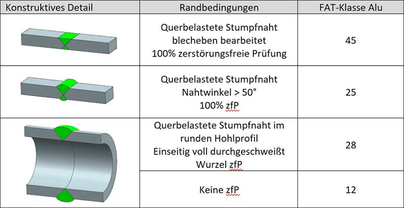 Nähkästchen #4 Bild5.jpg