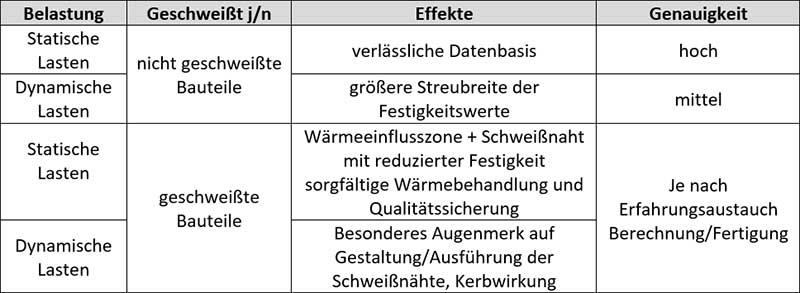 Nähkästchen #4 Bild6.jpg