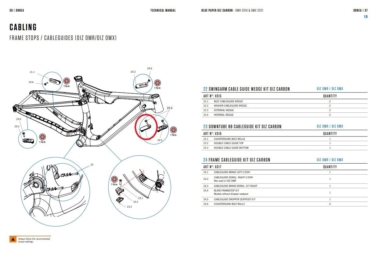 Oiz Cable Guide.jpeg