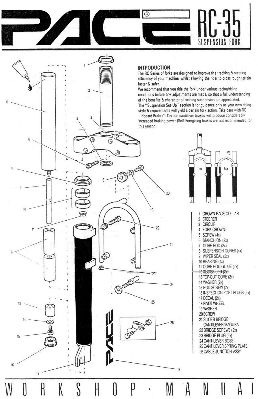 Pace RC35 1993 P1.jpg