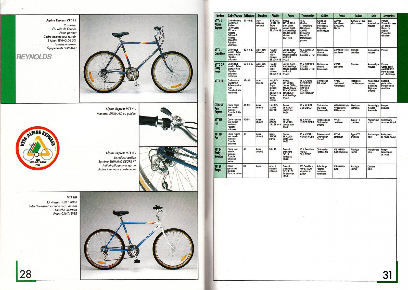 Peugeot 1988 France Brochure VTT4L, VTTHB.jpg