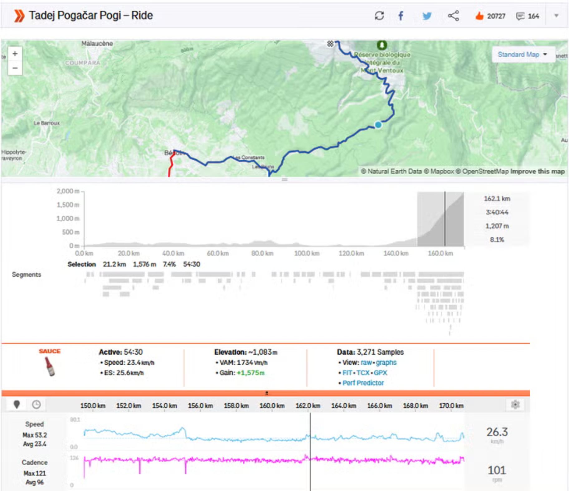 pogi_ventoux.JPG