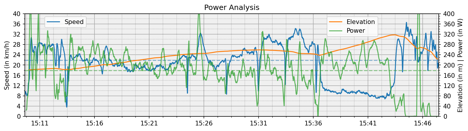 power_analysis.png