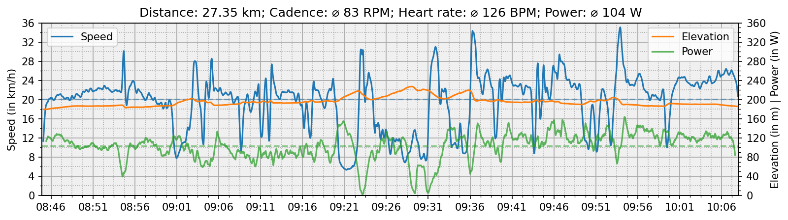power_analysis_1.png