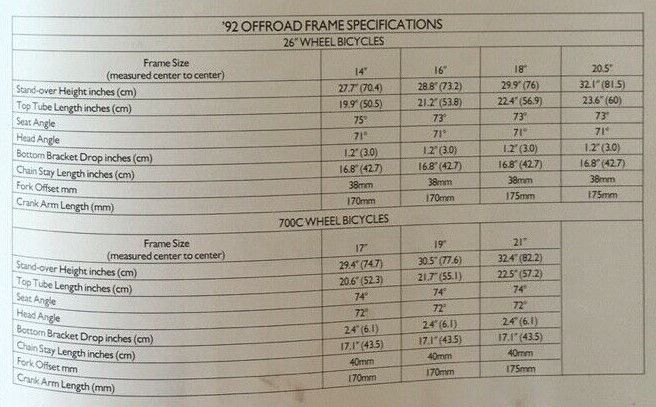 Proflex 1992 offroad sizes.jpg