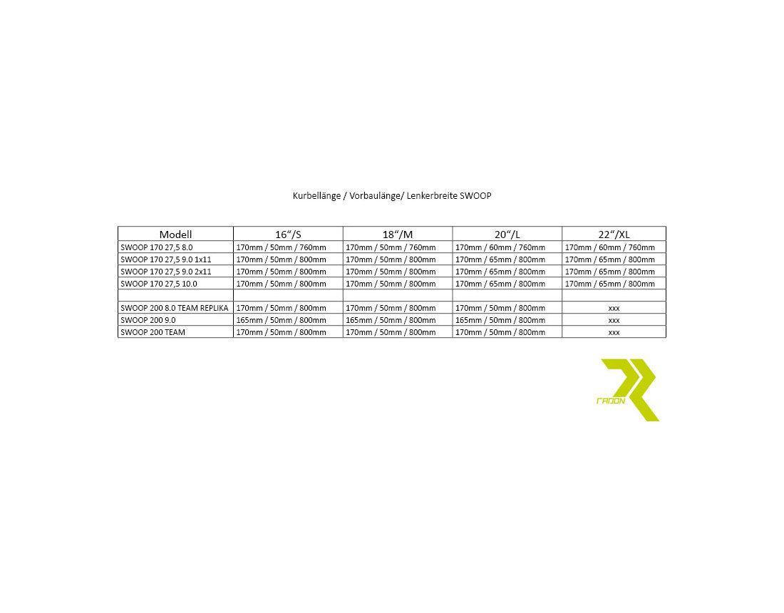 Radon swoop 200 sales geometry