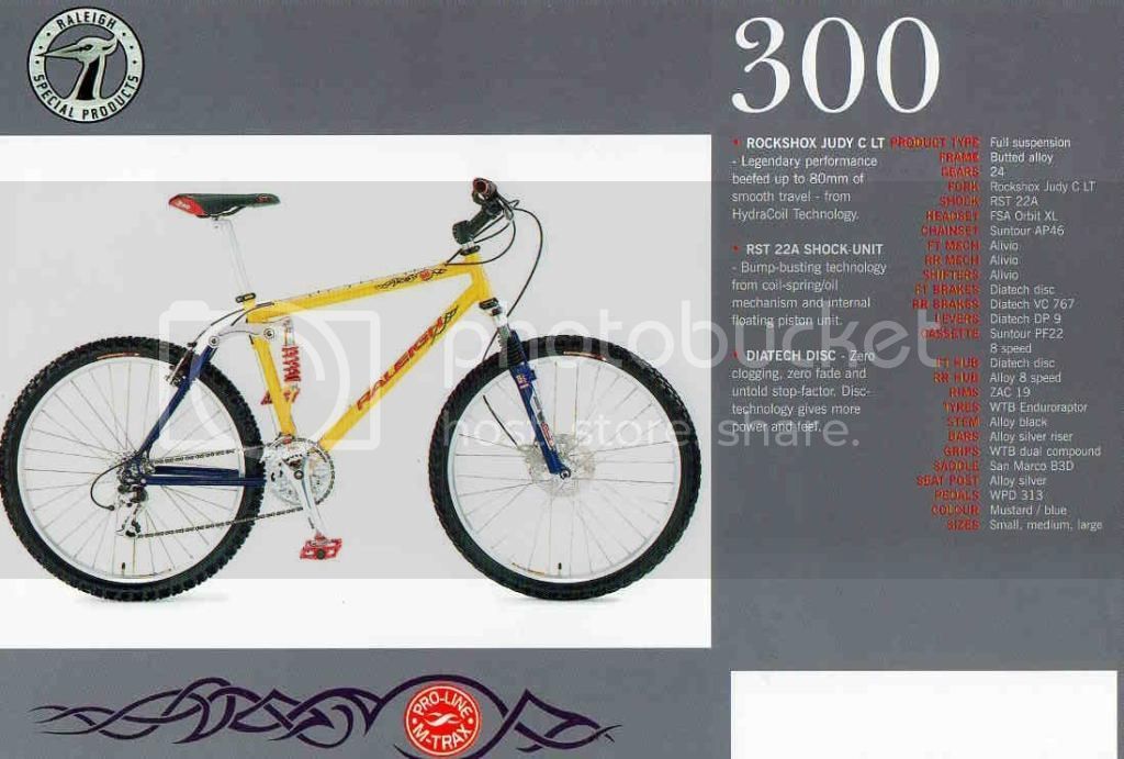 Raleigh RSP300.jpg