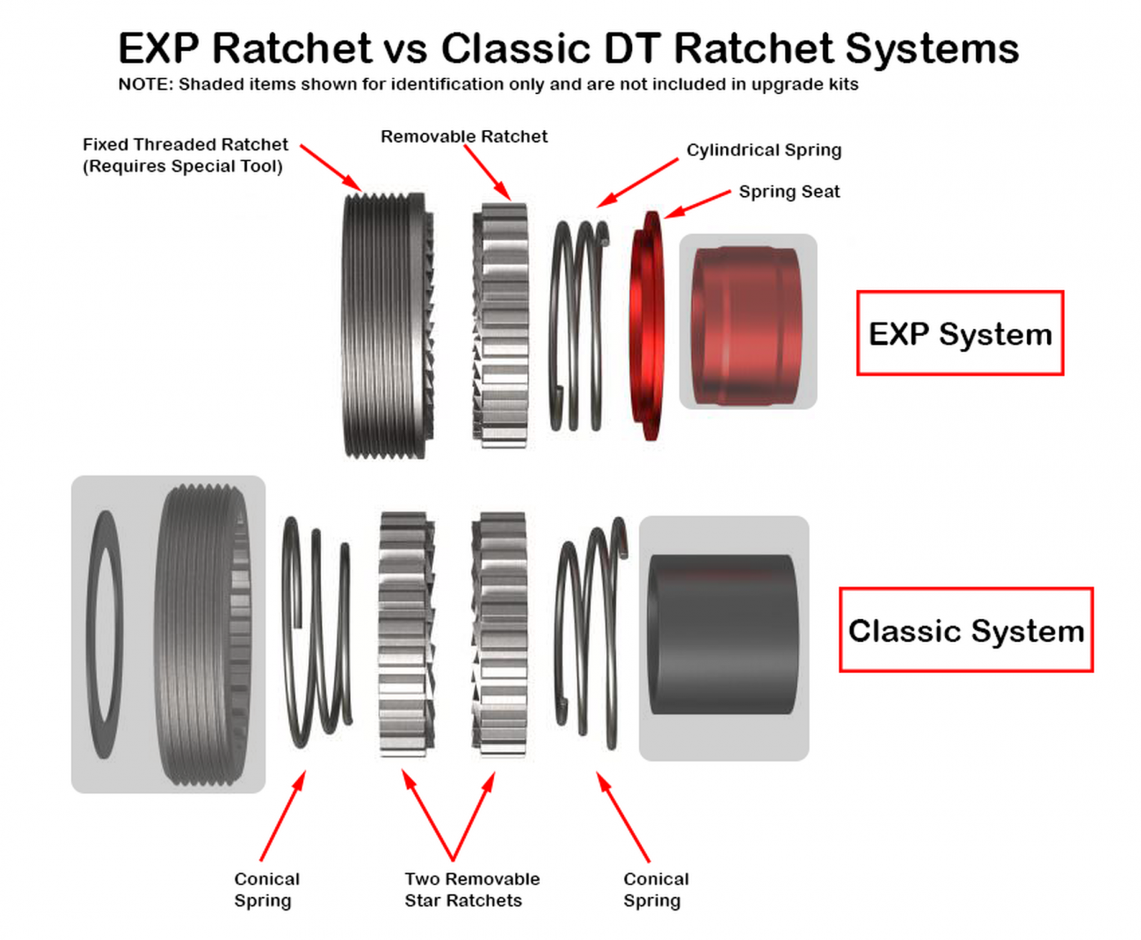 Ratchet-System-Details__57699.1611691516.png