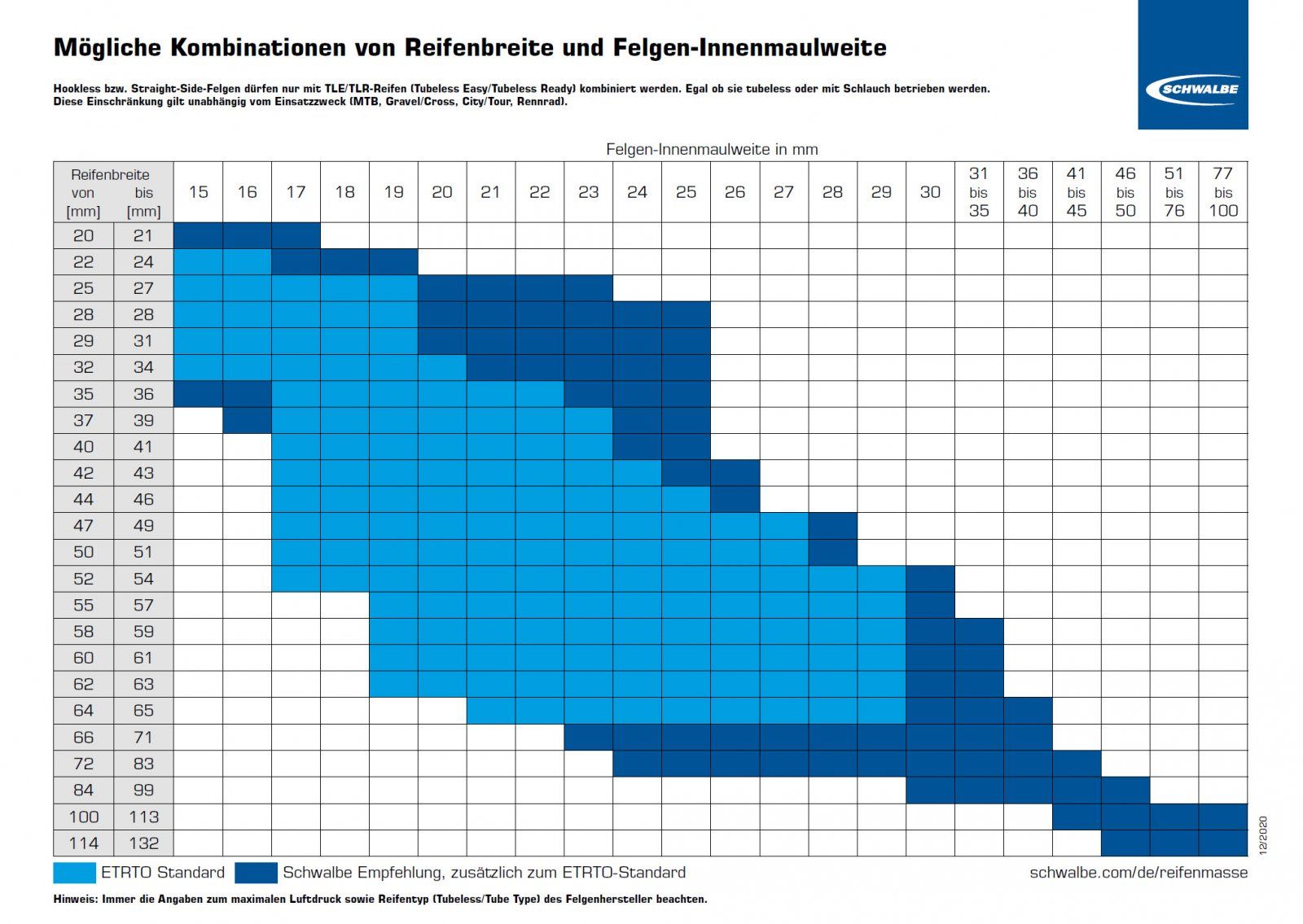 Reifen_Felgenkombinationen_DE.jpg