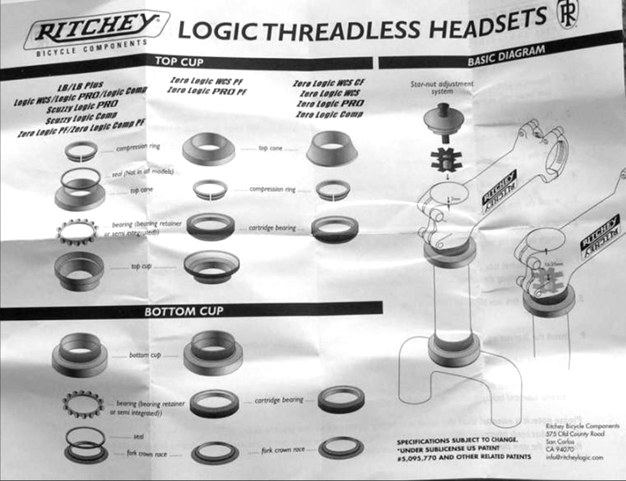 Ritchey fuzzy logic headset.jpg