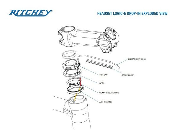 ritchey.jpg
