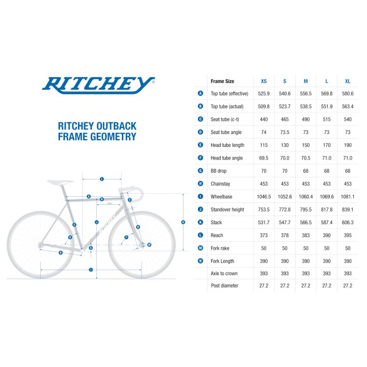 ritchey-outback-v2-gravel-frameset-sunset-fade-geometry-1092315.jpg