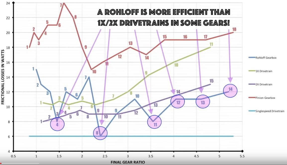 Rohloff.jpg