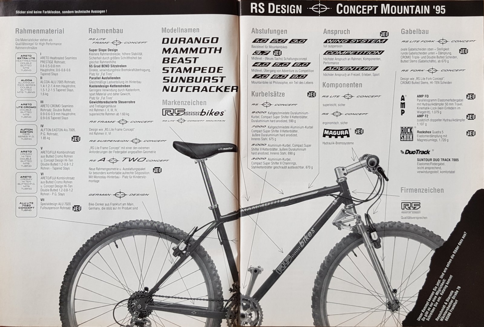 RS Bikes Ad aus BSN 1995.jpg