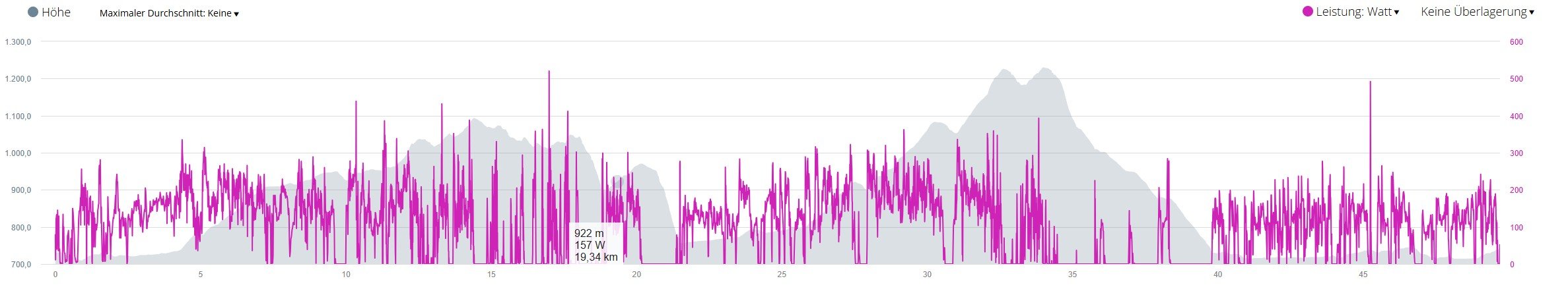 Runde 2025-06-20.jpg