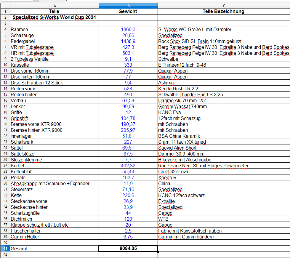S-Works Teileliste.png