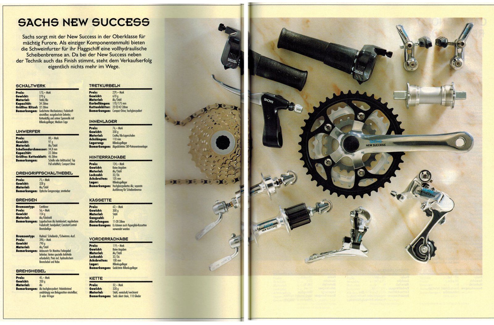 Sachs 1994 New Success aus BW.jpg