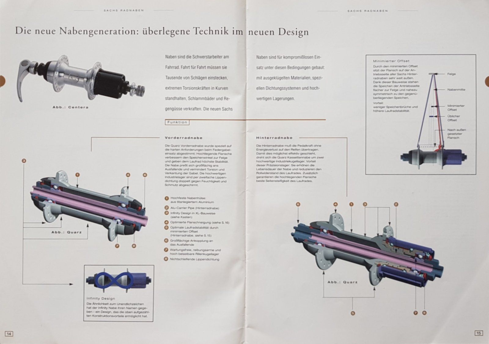 Sachs 1996 14-15.jpg