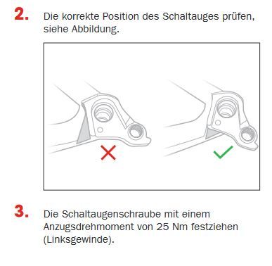 Schaltauge Slash 21.JPG