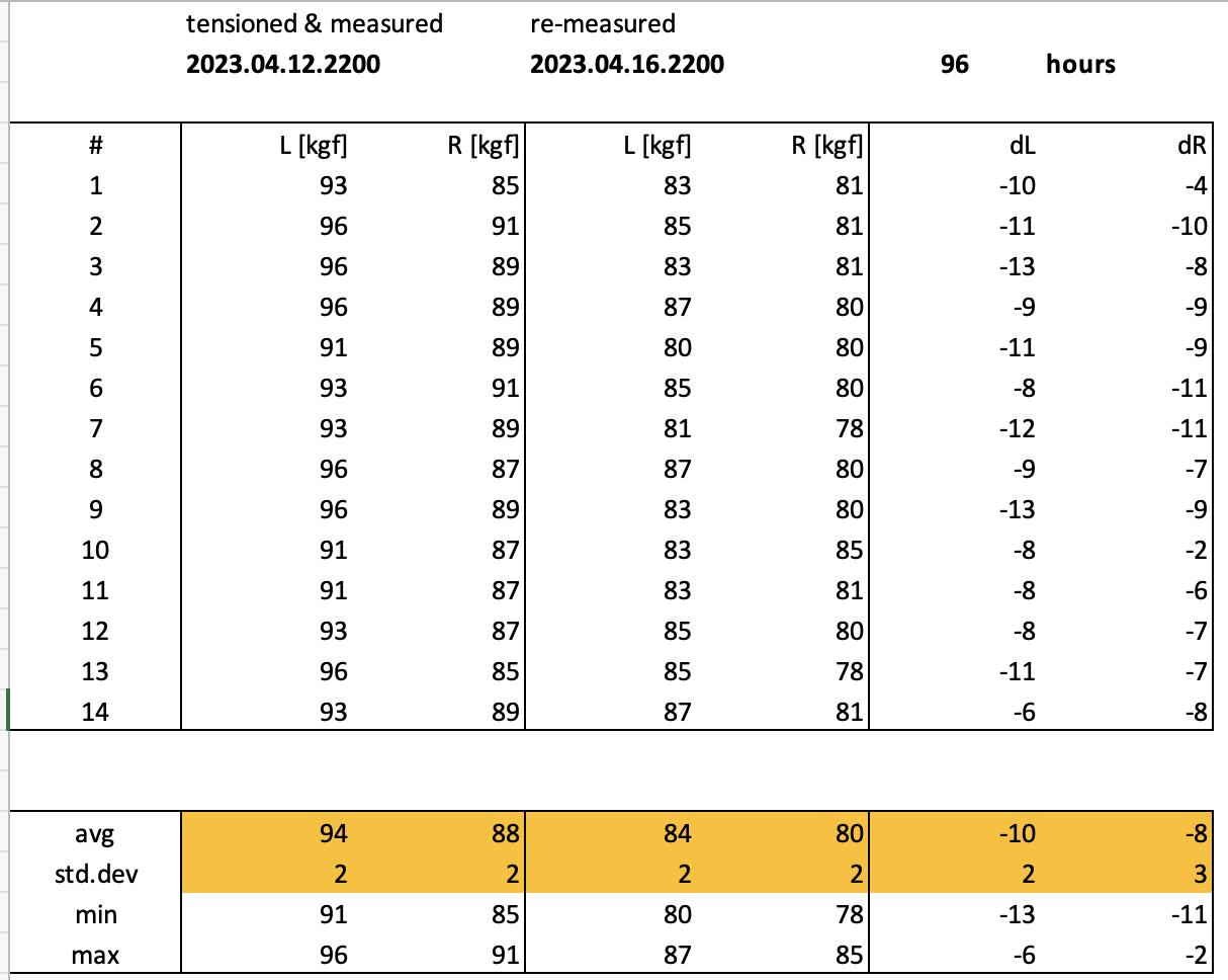 Schermafbeelding 2023-04-16 om 22.22.21.png