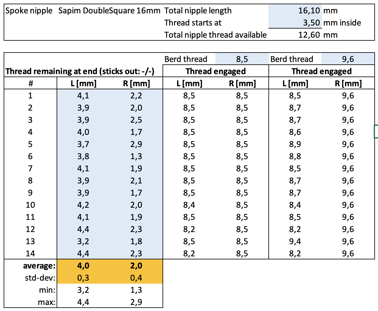 Scherm­afbeelding 2023-05-19 om 15.49.09.png
