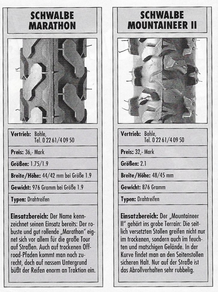 Schwalbe Reifen BIKE 5-93.jpeg