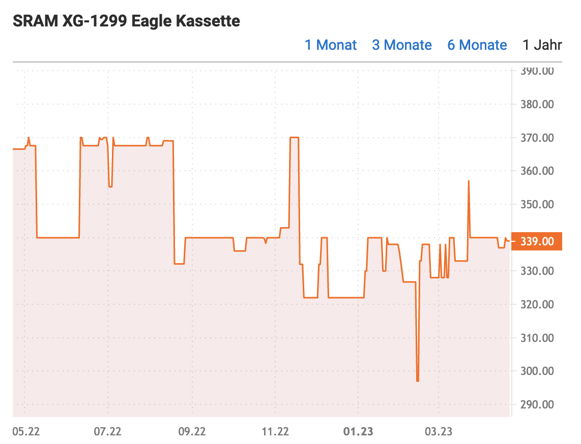 Screenshot 2023-04-22 at 20.55.33.png