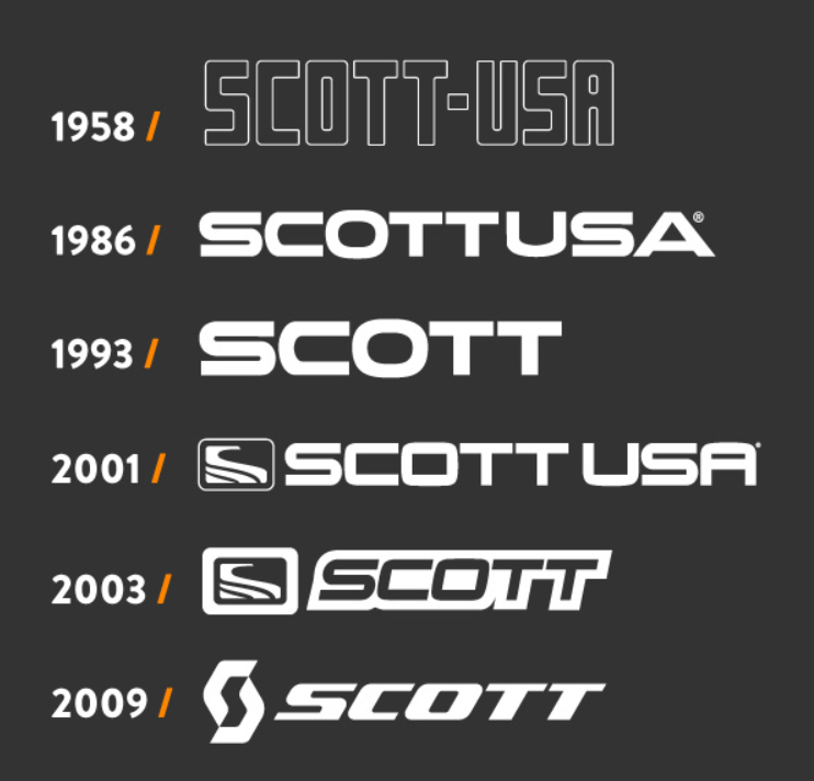 Screenshot 2023-08-01 125905.png