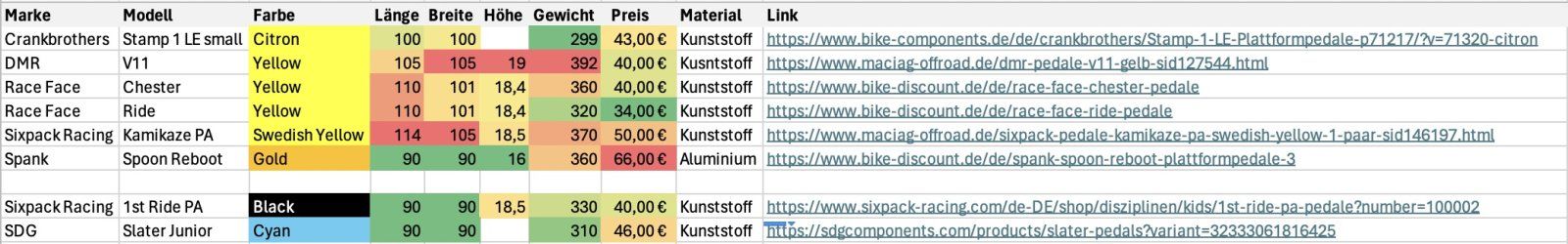 Screenshot 2024-02-28 at 13.39.30.jpg