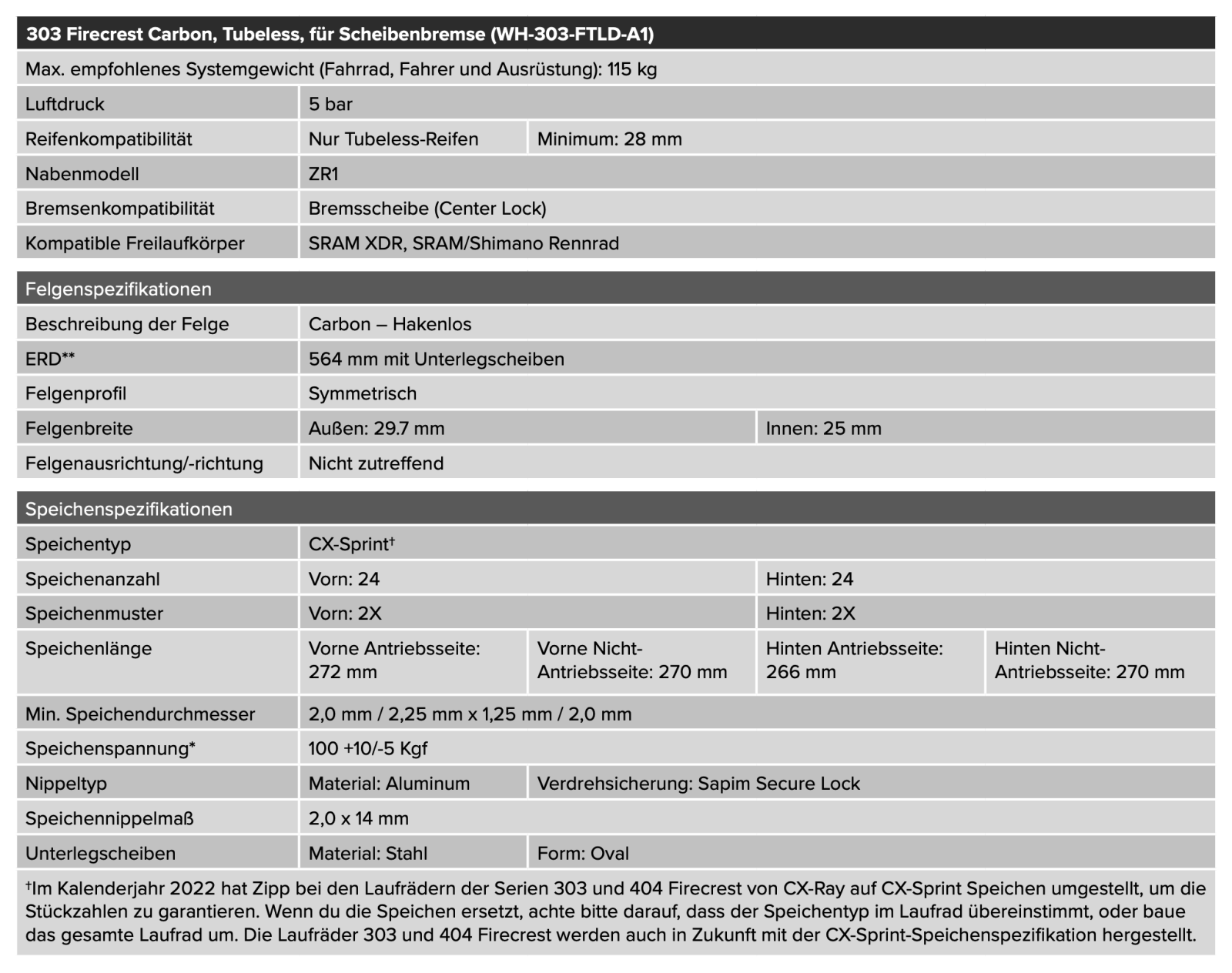 Screenshot 2024-07-23 at 09.23.51.png