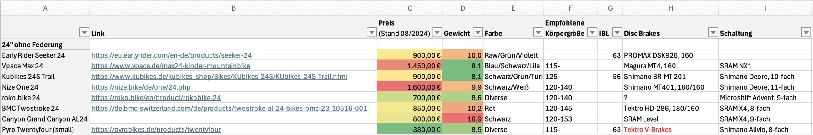 Screenshot 2024-09-23 at 13.09.40.jpg