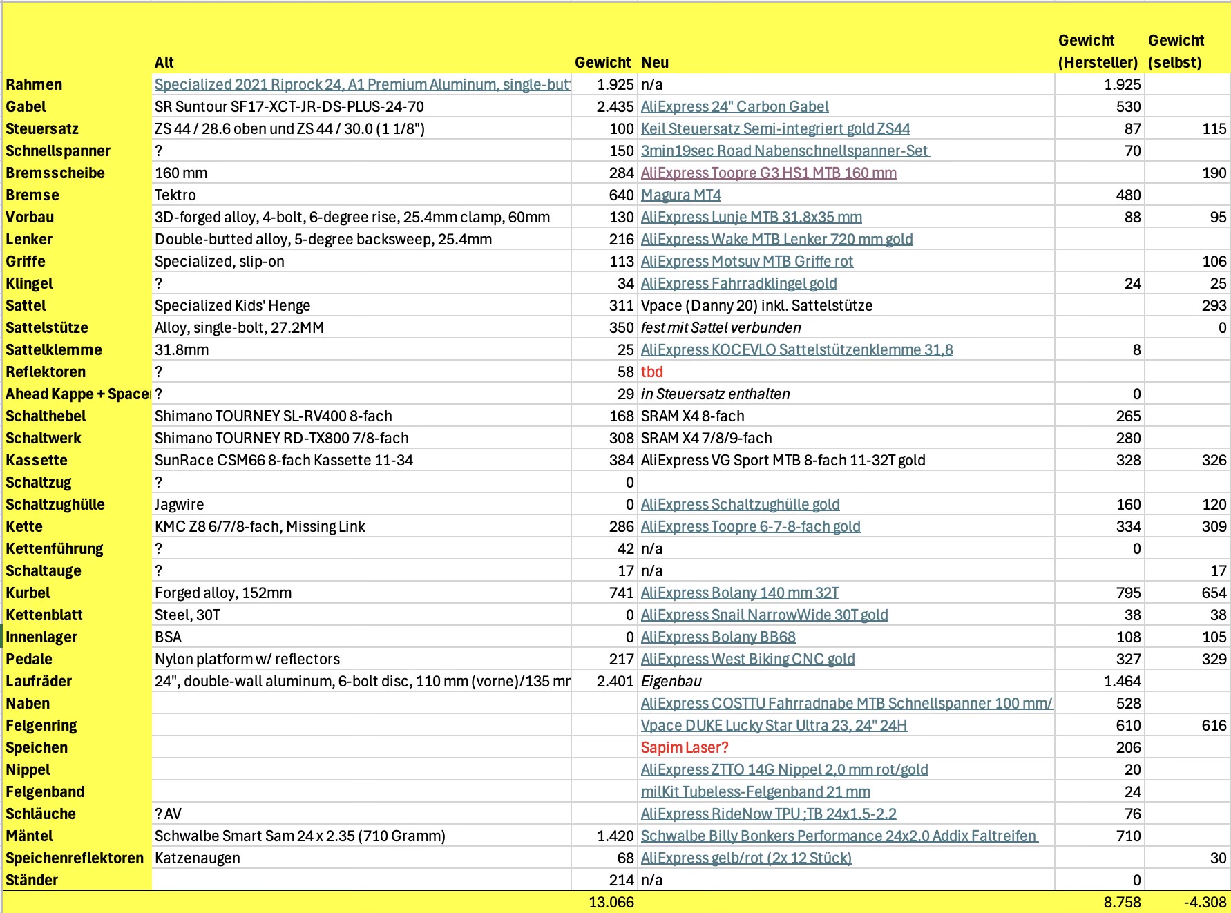 Screenshot 2024-10-22 at 22.07.31.jpeg