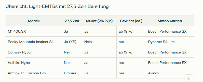 Screenshot 2025-06-05 094600.png