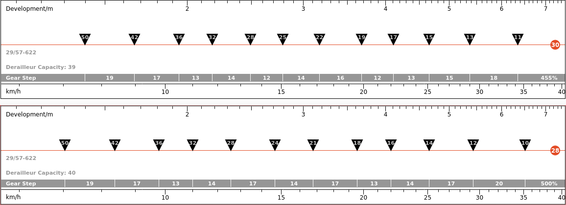 Screenshot from 2021-07-05 12-24-58.png